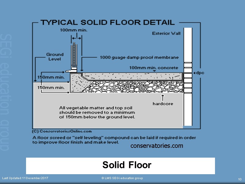 Solid Floor  Last Updated:11 December 2017  © LMS SEGi education group 10